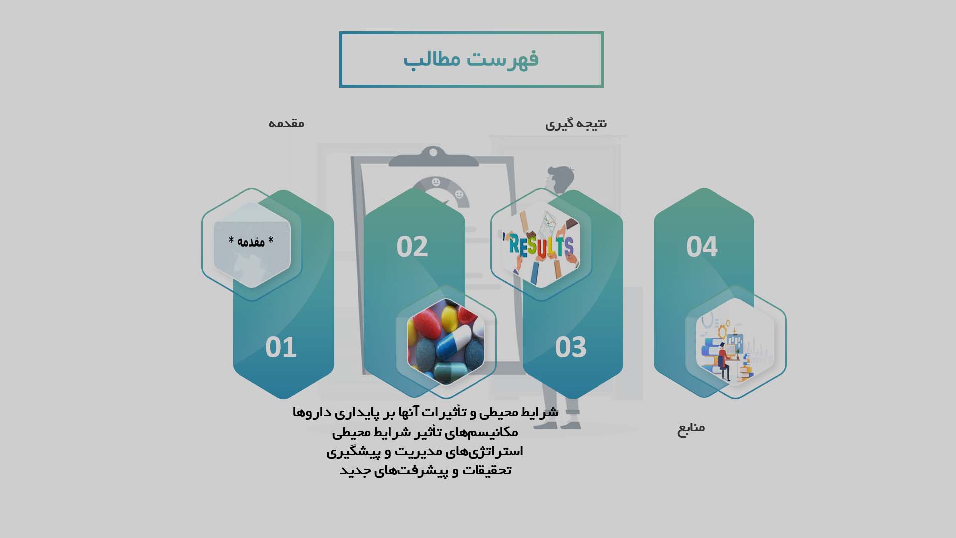 پاورپوینت در مورد تأثیر شرایط محیطی بر پایداری داروها